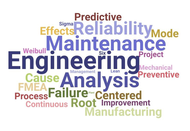 Reliability Engineering Prominence Solutions